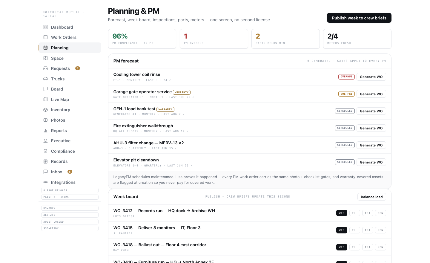 Lisa planning — PM forecast, week board, procedure library, meters and parts